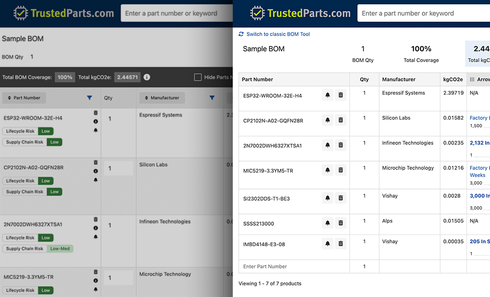 A composite screenshot comparing the old and new BOM tools.