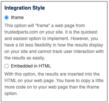 Integration